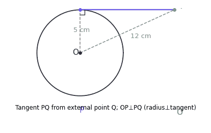 Tangent-radius right triangle for Ex10.1 Q3