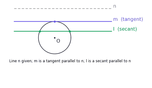 Parallel tangent and secant construction for Ex10.1 Q4