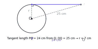 Tangent length and radius diagram for Ex10.2 Q1