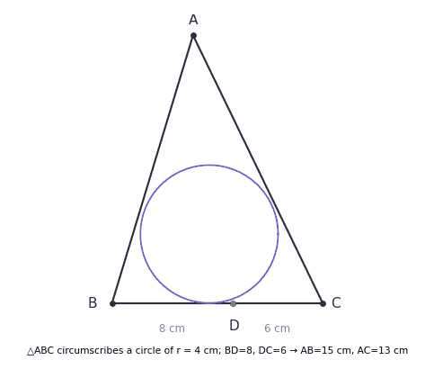 Triangle with incircle for Ex10.2 Q12