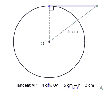 Tangent length diagram for Ex10.2 Q6