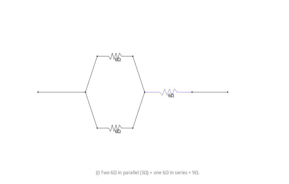 (i) Two 6Ω in parallel (3Ω) + one 6Ω in series = 9Ω.