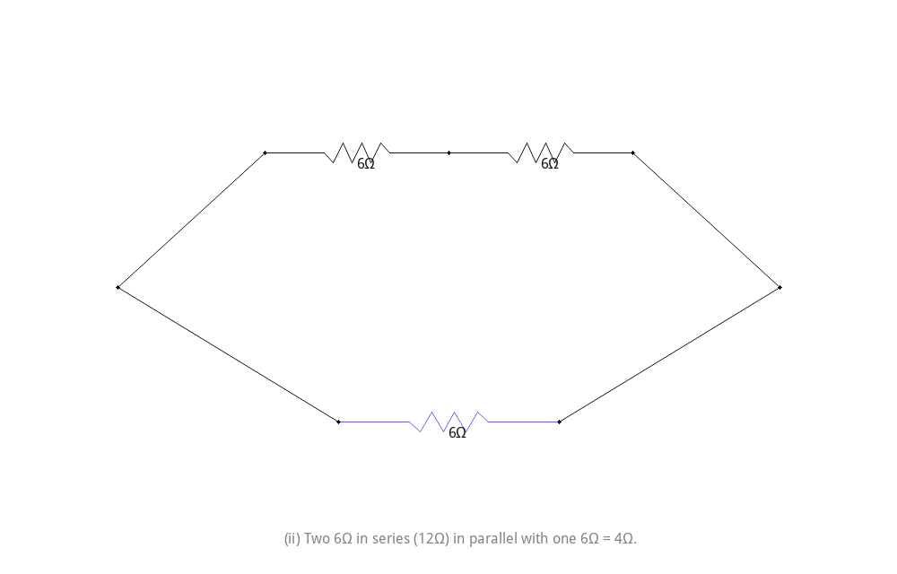 (ii) Two 6Ω in series (12Ω) in parallel with one 6Ω = 4Ω.