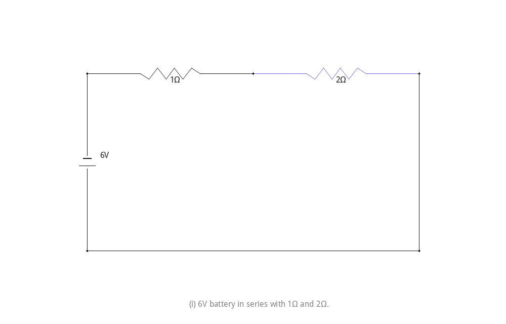 (i) 6V battery in series with 1Ω and 2Ω.