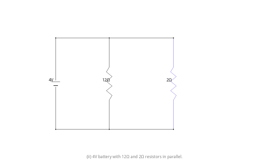 (ii) 4V battery with 12Ω and 2Ω resistors in parallel.