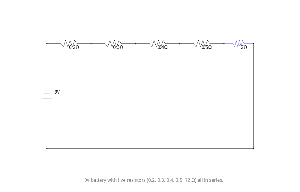 9V battery with five resistors (0.2, 0.3, 0.4, 0.5, 12 Ω) all in series.