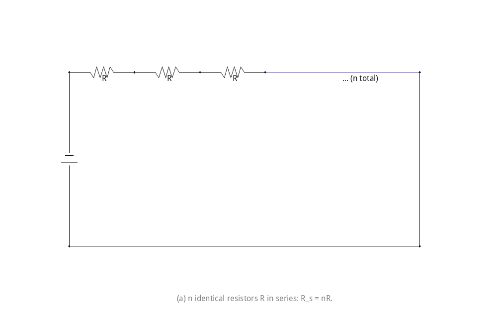 (a) n identical resistors R in series: R_s = nR.