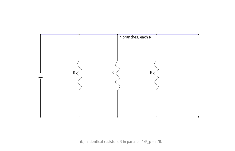 (b) n identical resistors R in parallel: 1/R_p = n/R.