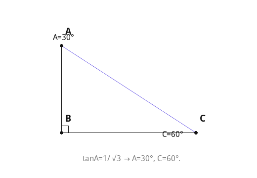 tanA=1/√3 → A=30°, C=60°.