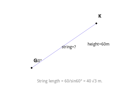 String length = 60/sin60° = 40√3 m.