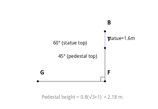 Pedestal height = 0.8(√3+1) ≈ 2.18 m.