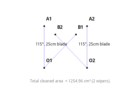 Total cleaned area ≈ 1254.96 cm² (2 wipers).