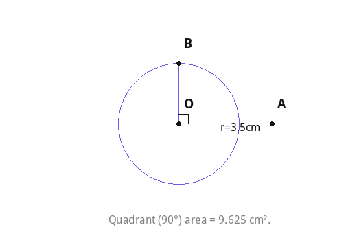 Quadrant (90°) area = 9.625 cm².