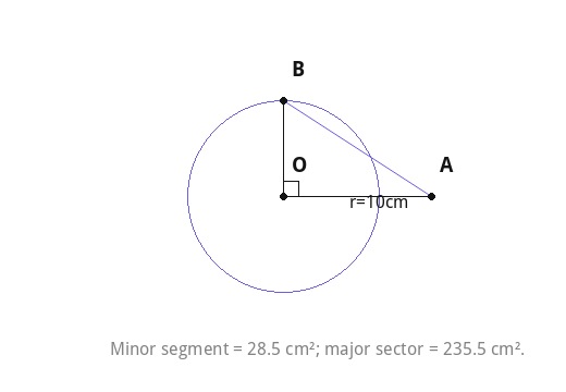 Minor segment = 28.5 cm²; major sector = 235.5 cm².