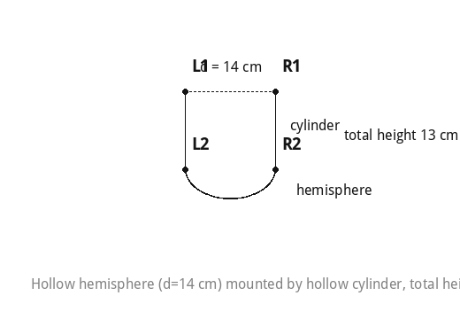 Hollow hemisphere (d=14 cm) mounted by hollow cylinder, total height 13 cm.