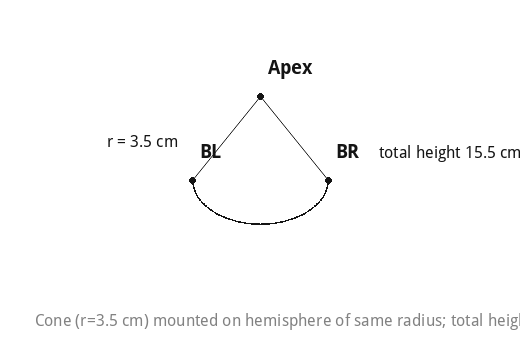 Cone (r=3.5 cm) mounted on hemisphere of same radius; total height 15.5 cm.