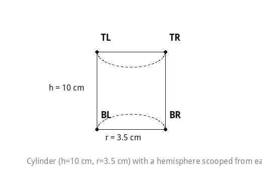 Cylinder (h=10 cm, r=3.5 cm) with a hemisphere scooped from each end.