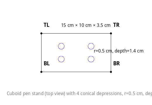 Cuboid pen stand (top view) with 4 conical depressions, r=0.5 cm, depth 1.4 cm.