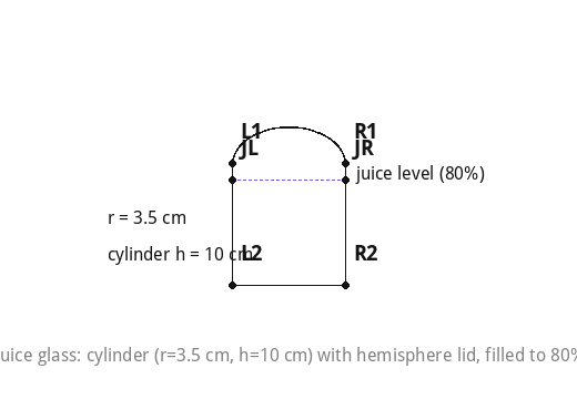 Juice glass: cylinder (r=3.5 cm, h=10 cm) with hemisphere lid, filled to 80% with juice.