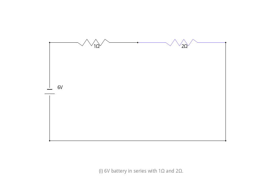 (i) 6V battery in series with 1Ω and 2Ω.