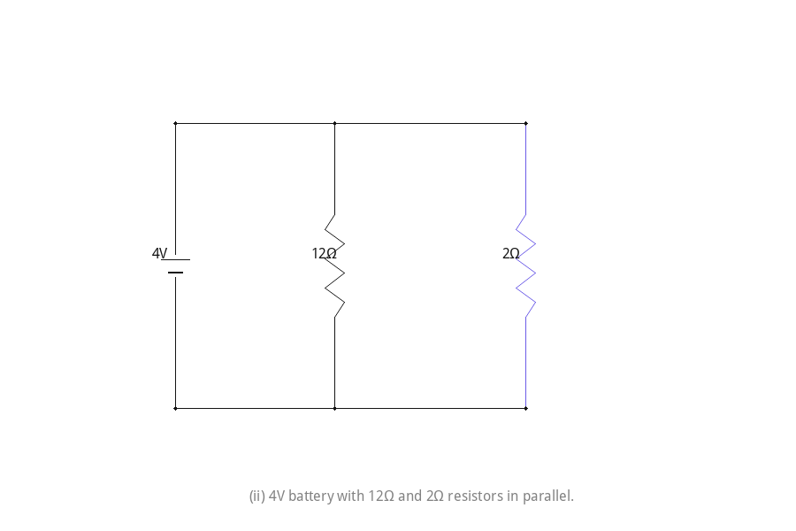 (ii) 4V battery with 12Ω and 2Ω resistors in parallel.