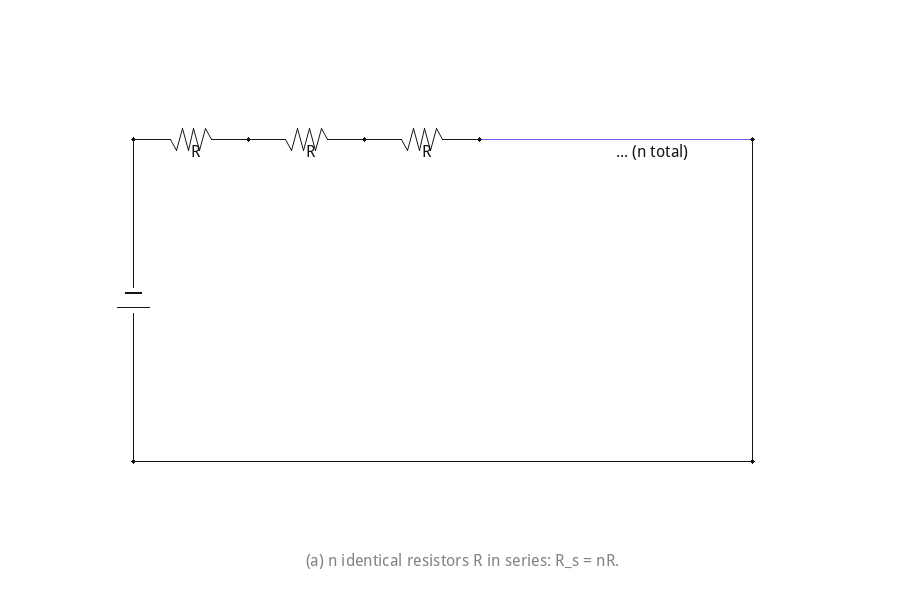(a) n identical resistors R in series: R_s = nR.
