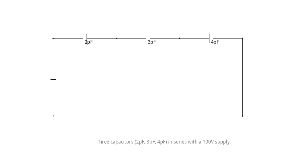 Three capacitors 2pF, 3pF, 4pF in series with a 100V supply.