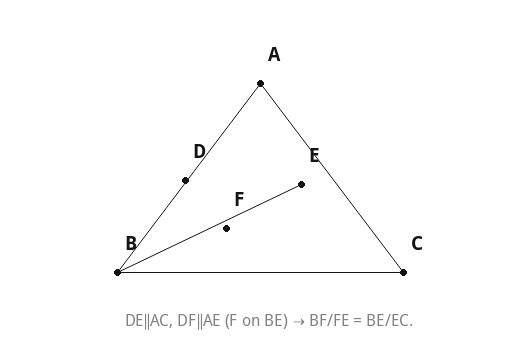 DE∥AC, DF∥AE (F on BE) → BF/FE = BE/EC.