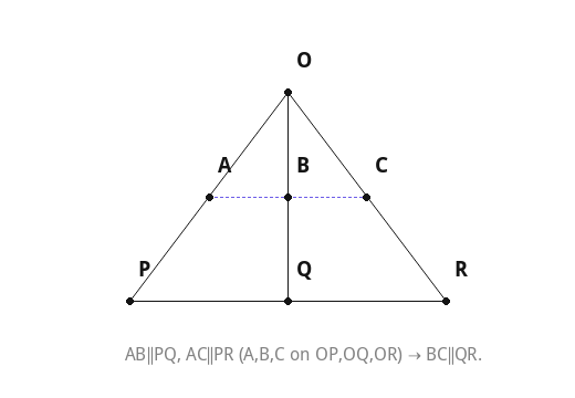 AB∥PQ, AC∥PR (A,B,C on OP,OQ,OR) → BC∥QR.