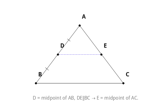 D = midpoint of AB, DE∥BC → E = midpoint of AC.