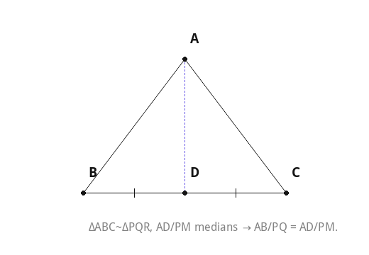 ΔABC~ΔPQR, AD/PM medians → AB/PQ = AD/PM.