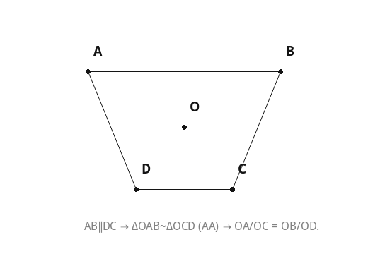 AB∥DC → ΔOAB~ΔOCD (AA) → OA/OC = OB/OD.