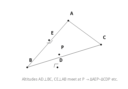 Altitudes AD⊥BC, CE⊥AB meet at P → ΔAEP~ΔCDP etc.