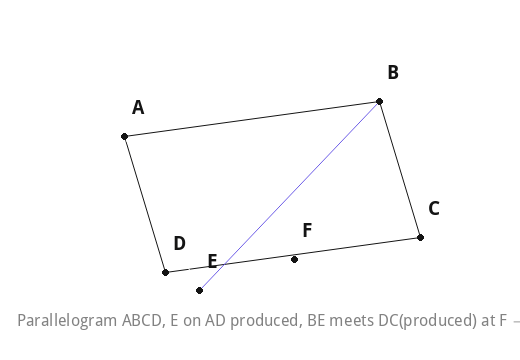 Parallelogram ABCD, E on AD produced, BE meets DC(produced) at F → ΔABE~ΔCFB.