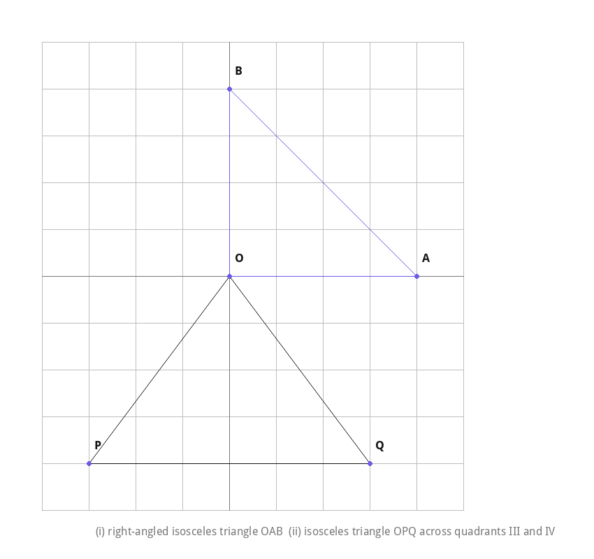 Diagram of two triangles OAB and OPQ from the origin