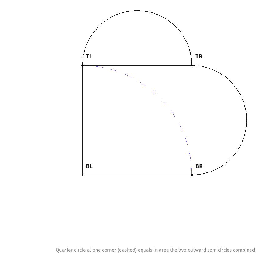 Quarter circle and two semicircles in a square