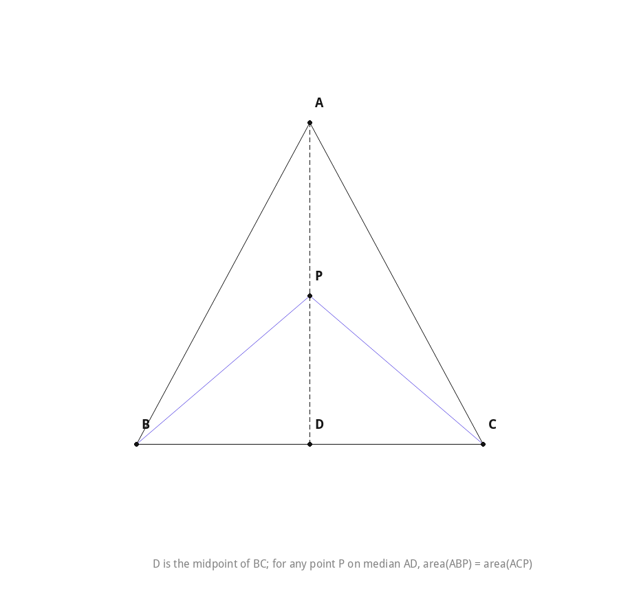 Triangle with median AD and a point P on it