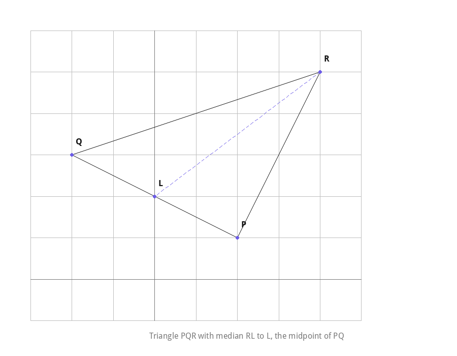 Triangle PQR with median RL from R to midpoint L of PQ