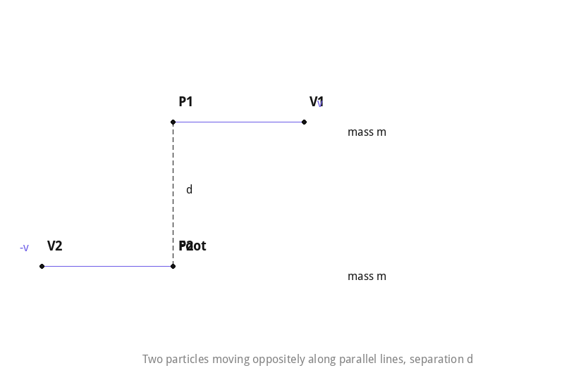Two particles moving oppositely along parallel lines separated by d